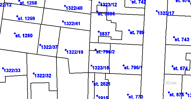 Parcela st. 796/2 v KÚ Nymburk, Katastrální mapa