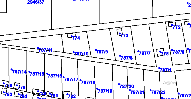 Parcela st. 787/9 v KÚ Drahelice, Katastrální mapa