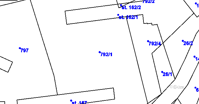 Parcela st. 792/1 v KÚ Hodousice, Katastrální mapa
