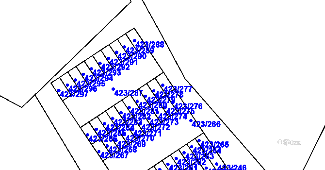 Parcela st. 423/277 v KÚ Kamenný Újezd u Nýřan, Katastrální mapa