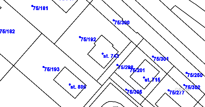 Parcela st. 743 v KÚ Obříství, Katastrální mapa