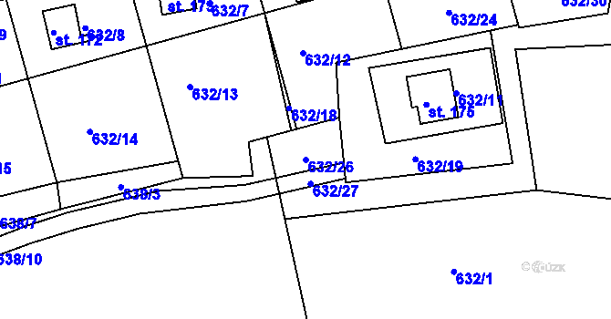 Parcela st. 632/26 v KÚ Okounov, Katastrální mapa