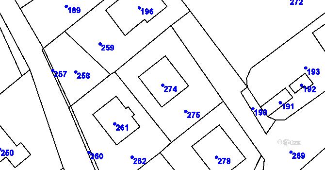 Parcela st. 274 v KÚ Olbramice, Katastrální mapa