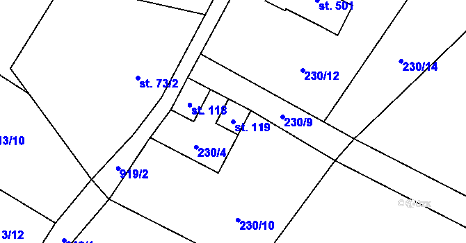 Parcela st. 119 v KÚ Olešnice u Turnova, Katastrální mapa
