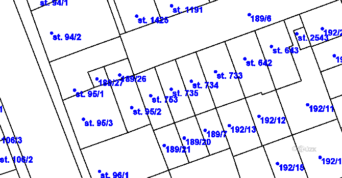 Parcela st. 735 v KÚ Hodolany, Katastrální mapa