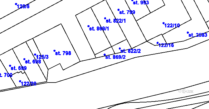 Parcela st. 869/2 v KÚ Hodolany, Katastrální mapa