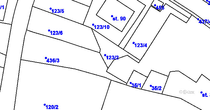 Parcela st. 123/2 v KÚ Olšany u Dačic, Katastrální mapa