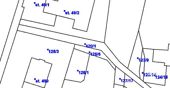 Parcela st. 420/1 v KÚ Muglinov, Katastrální mapa