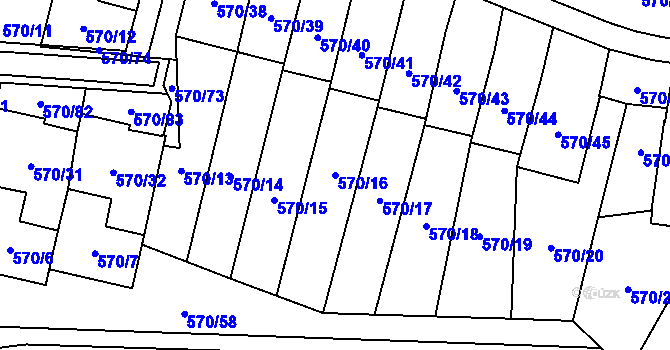 Parcela st. 570/16 v KÚ Svinov, Katastrální mapa