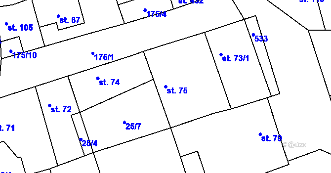 Parcela st. 75 v KÚ Panenské Břežany, Katastrální mapa