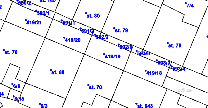 Parcela st. 419/19 v KÚ Trnová, Katastrální mapa
