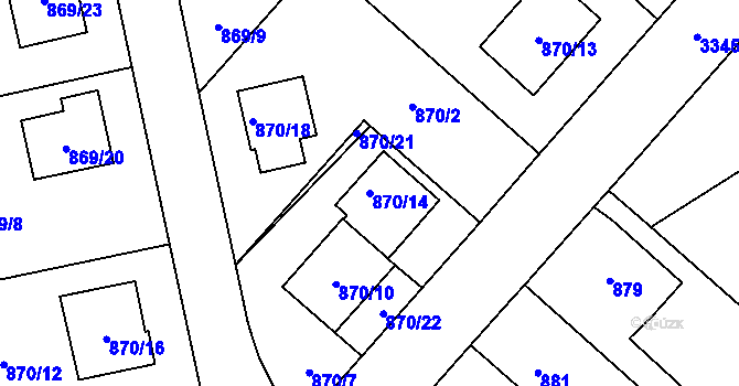 Parcela st. 870/14 v KÚ Pelhřimov, Katastrální mapa