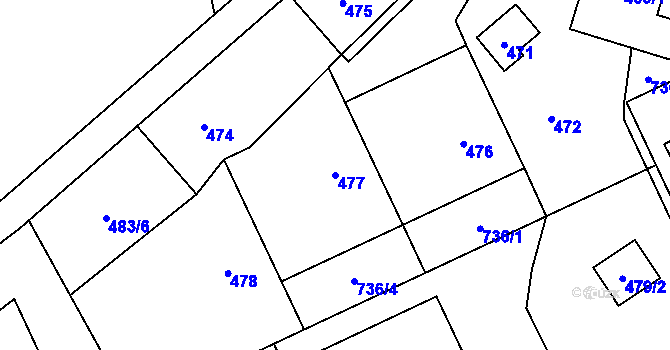 Parcela st. 477 v KÚ Penčičky, Katastrální mapa