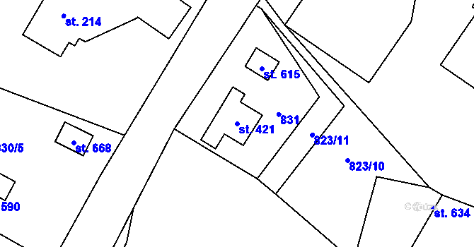 Parcela st. 421 v KÚ Alšovice, Katastrální mapa