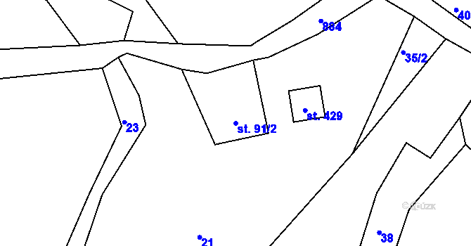 Parcela st. 91/2 v KÚ Huť, Katastrální mapa