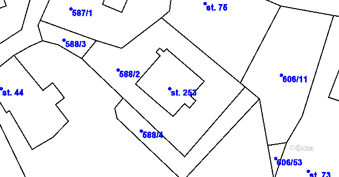 Parcela st. 253 v KÚ Petříkov u Velkých Popovic, Katastrální mapa
