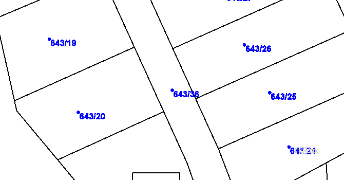 Parcela st. 643/36 v KÚ Hradiště u Písku, Katastrální mapa