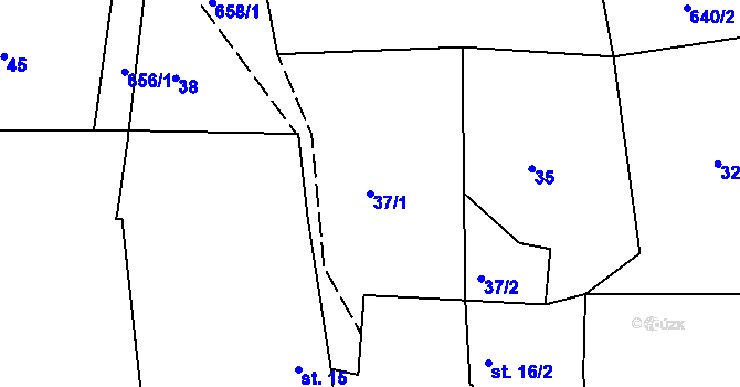Parcela st. 37/1 v KÚ Hradiště u Písku, Katastrální mapa