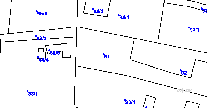 Parcela st. 91 v KÚ Planá nad Lužnicí, Katastrální mapa