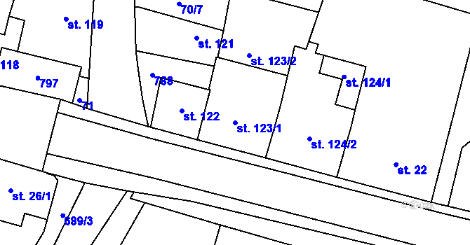 Parcela st. 123/1 v KÚ Plaňany, Katastrální mapa
