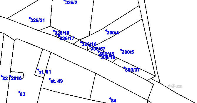 Parcela st. 300/15 v KÚ Pláně u Plas, Katastrální mapa