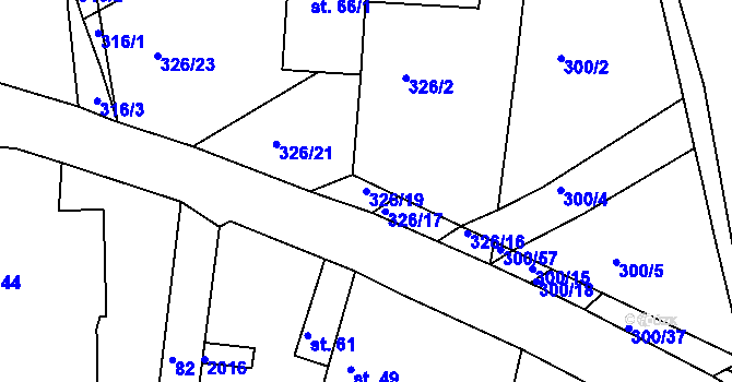 Parcela st. 326/19 v KÚ Pláně u Plas, Katastrální mapa