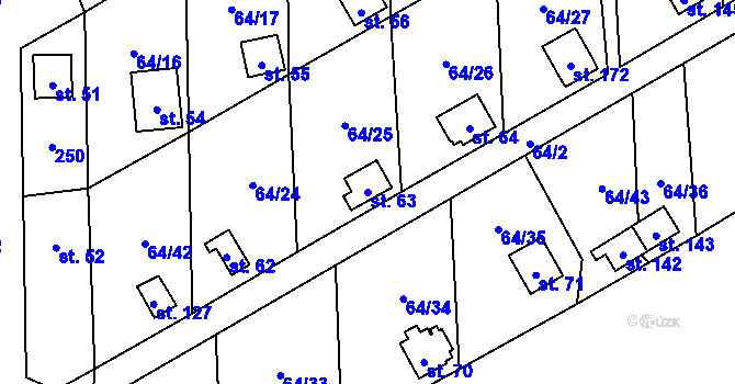 Parcela st. 63 v KÚ Dobkov, Katastrální mapa