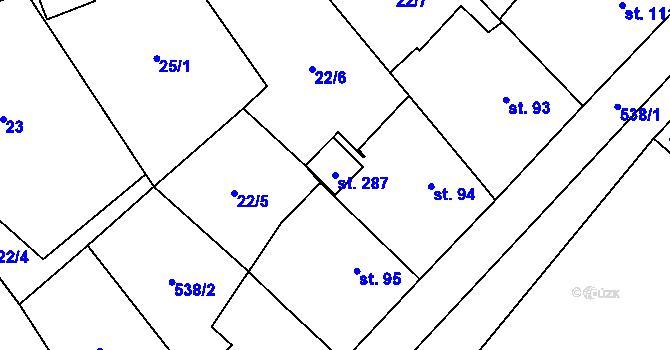 Parcela st. 287 v KÚ Pohřebačka, Katastrální mapa