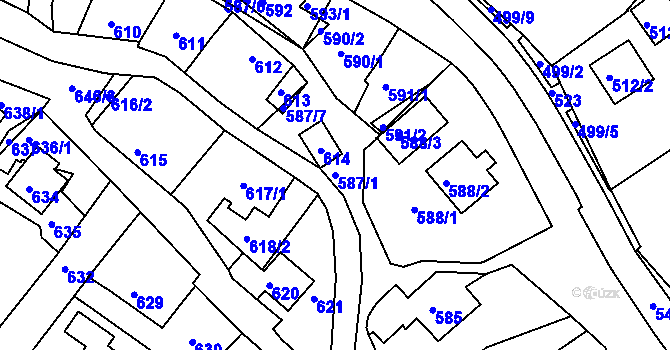 Parcela st. 587/1 v KÚ Polnička, Katastrální mapa