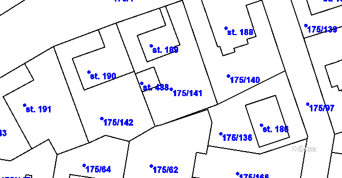 Parcela st. 175/141 v KÚ Věkoše, Katastrální mapa