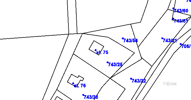 Parcela st. 75 v KÚ Makarov, Katastrální mapa