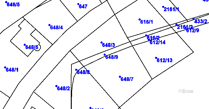 Parcela st. 648/9 v KÚ Ruzyně, Katastrální mapa