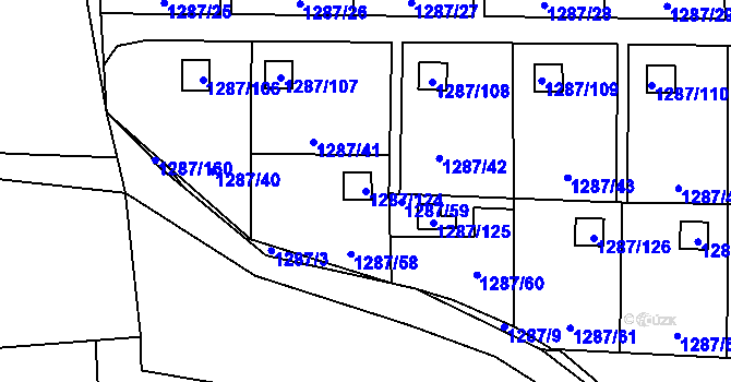 Parcela st. 1287/124 v KÚ Dolní Chabry, Katastrální mapa