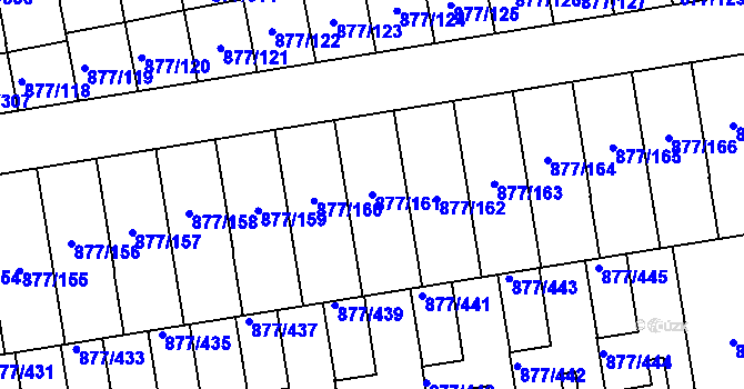 Parcela st. 877/161 v KÚ Hostavice, Katastrální mapa