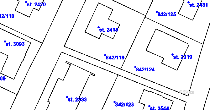 Parcela st. 842/119 v KÚ Prachatice, Katastrální mapa