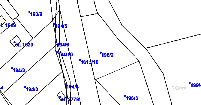 Parcela st. 196/2 v KÚ Prachatice, Katastrální mapa