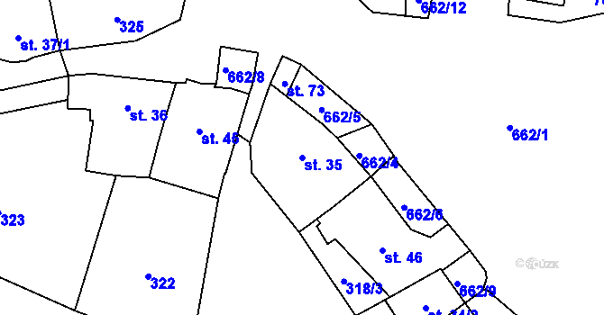 Parcela st. 35 v KÚ Staré Prachatice, Katastrální mapa