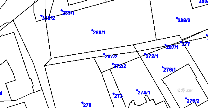 Parcela st. 287/2 v KÚ Hole u Průhonic, Katastrální mapa