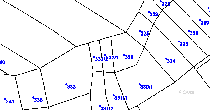 Parcela st. 332/1 v KÚ Štarnov u Přemyslovic, Katastrální mapa
