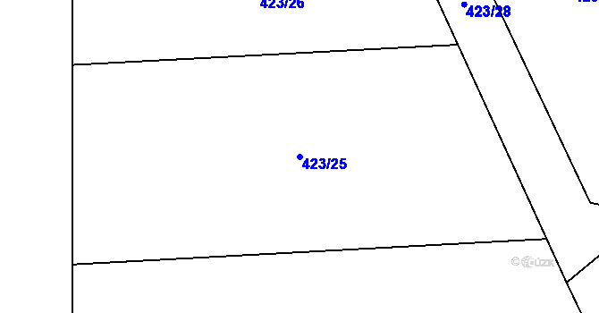 Parcela st. 423/25 v KÚ Přestavlky u Sedlce, Katastrální mapa