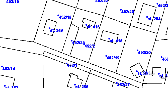 Parcela st. 452/2 v KÚ Přestavlky u Čerčan, Katastrální mapa