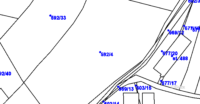 Parcela st. 592/4 v KÚ Přestavlky u Čerčan, Katastrální mapa