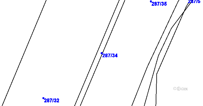 Parcela st. 287/34 v KÚ Přestavlky u Čerčan, Katastrální mapa