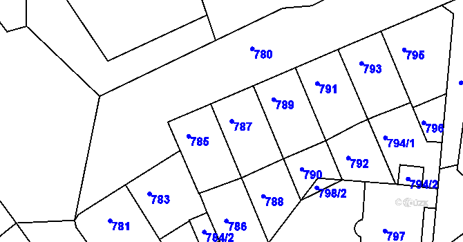 Parcela st. 787 v KÚ Příbram, Katastrální mapa
