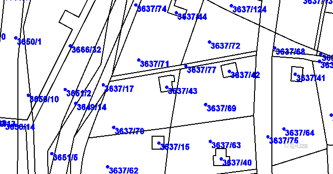 Parcela st. 3637/43 v KÚ Příbram, Katastrální mapa