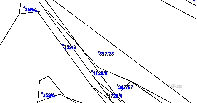 Parcela st. 397/25 v KÚ Přibyslav, Katastrální mapa