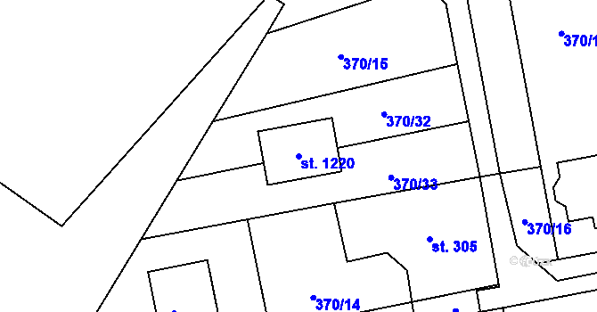 Parcela st. 1220 v KÚ Přímětice, Katastrální mapa