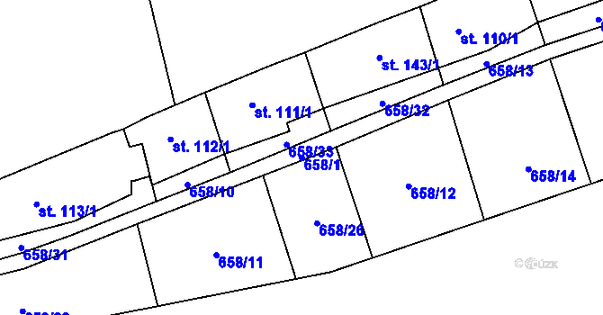 Parcela st. 658/1 v KÚ Kunětice, Katastrální mapa