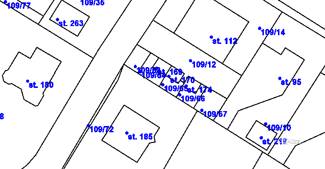 Parcela st. 109/65 v KÚ Slapy u Tábora, Katastrální mapa