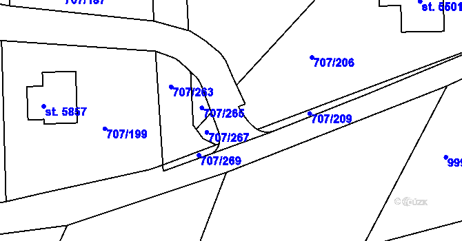 Parcela st. 707/266 v KÚ Rakovník, Katastrální mapa